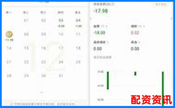 APP版炒股10倍杠杆软件和网页版有何区别？实测体验-股票配资公司需要多少钱
