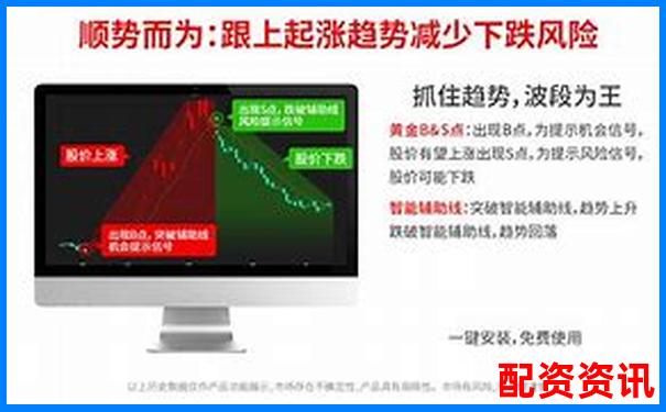 哪个正规平台支持量化炒股？附十大平台功能整理-10倍杠杆平台会知道你买多少嘛