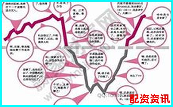 新手怎么买股票不紧张？心理建设很重要-吉祥股权投资最新消息
