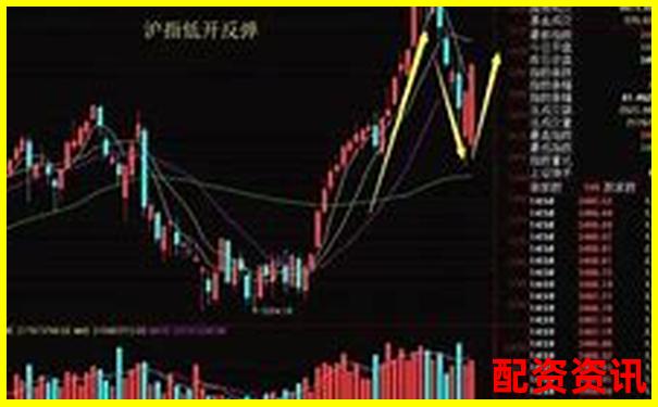 未来暴涨1000倍的股票靠谱吗？警惕资金骗局-配资平台哪个好苍原资本如何呢