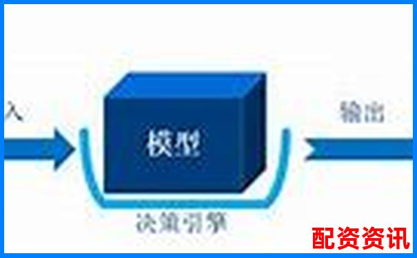 配资平台“自动风控”机制可信吗？新手解读核心规则-郑州在线股票配资公司有哪些
