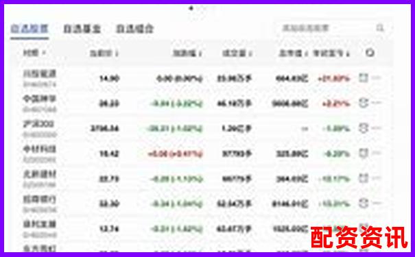 实战10倍杠杆账户盈亏对比记录曝光-股票配资被骗了怎么办