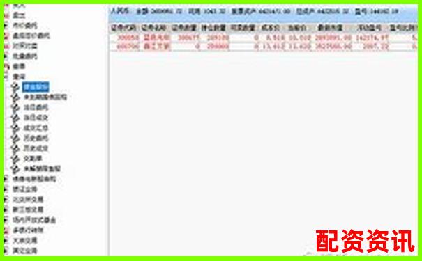 实盘10倍杠杆软件有哪些隐藏费用？真实平台揭密-格力的股票翻了多少倍