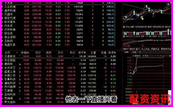 炒股10倍杠杆软件操作流程图解，新手看一篇就懂-指南针股票软件电脑版下载网址