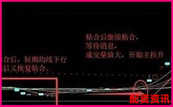 股票杠杆适合短线还是长线？各有利弊-什么股票可以涨30倍