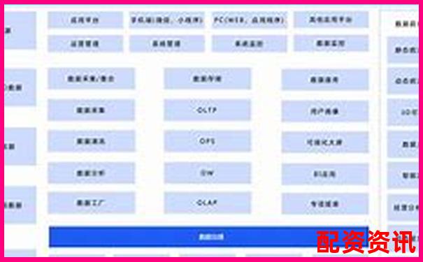 哪些平台支持系统自动风控？智能检测对比-20倍杠杆是什么意思啊