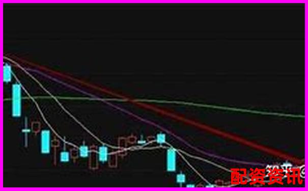 实盘10倍杠杆软件和普通炒股软件的区别是什么？-期货加杠杆什么意思