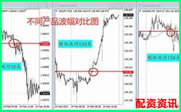 哪个平台适合做短线？中国十大正规平台优选推荐-国内正规股票配资公司有几家