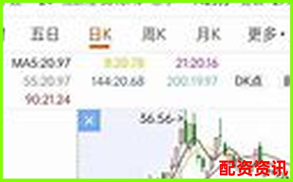 2025妖股大猜想：新国九条下的机会股-优质的配资平台是什么