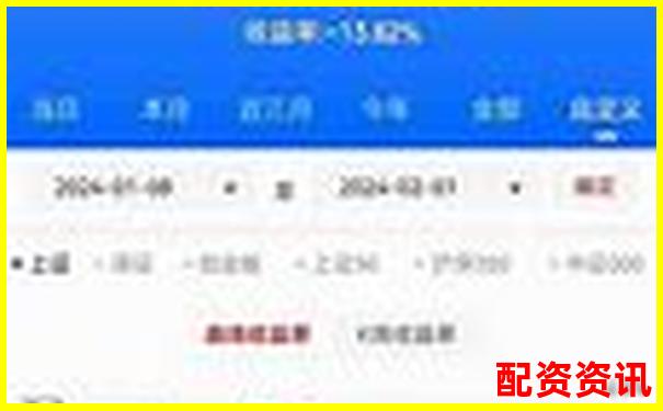 实盘10倍杠杆APP有没有智能风控？附实测数据-股票配资11配资658