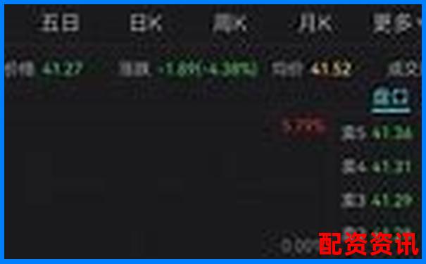 股票配资平台常见的五大“诱导话术”拆解-股票杠杆哪个平台最好