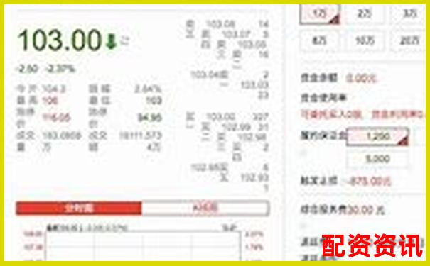 新手如何判断一款配资APP是虚盘还是实盘？-杠杆股票平台苍原资本可以吗