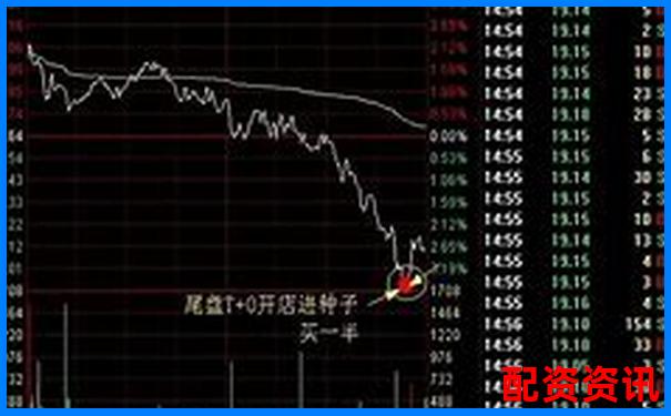中国十大正规炒股平台哪个最适合做T+0交易？-股票配资代理模式是什么