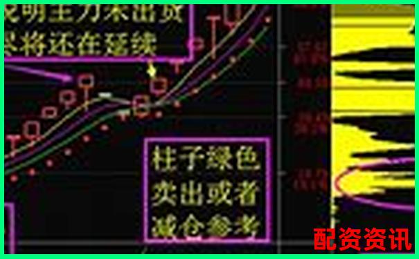 哪些高控盘个股暗藏妖股爆发点？-合约杠杆100倍怎么算