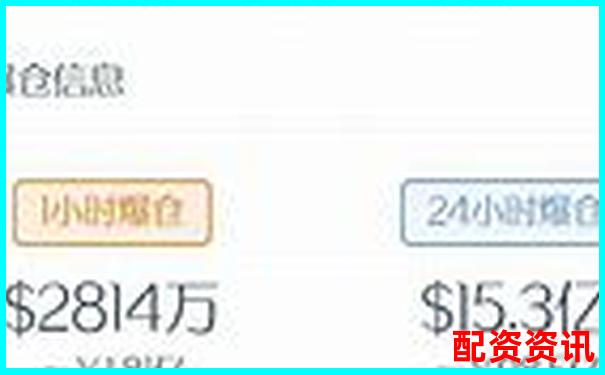从入门到爆仓，很多配资新手只用了3天-中国银河证劵股票配资怎么操作的