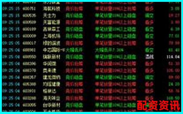 买什么股票最安全挣钱？选对时机比选对股更重要-苏州股票配资哪里有