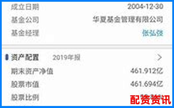 实盘10倍杠杆app下载完后，建议先做这5件事-股票 大宗交易平台