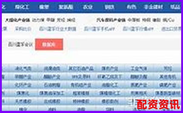 哪些炒股平台适合长期投资？新手开户建议合集-融资融券相当于几倍杠杆