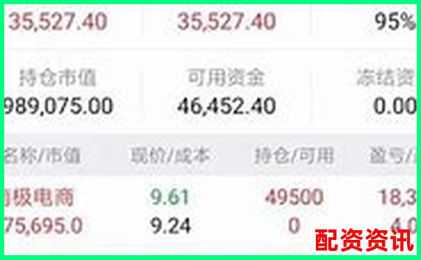 股票怎么买更划算？教你节省交易成本的方法-股票配资浙嘉配资多少钱