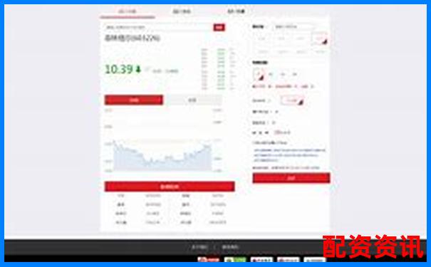 股票配资平台哪家支持夜盘交易？适合夜猫子的选择-股票买入数量不能超过可买数量的多少倍