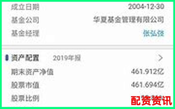 实盘10倍杠杆APP的利息和手续费是多少？真实测评-股价涨十倍市值涨多少