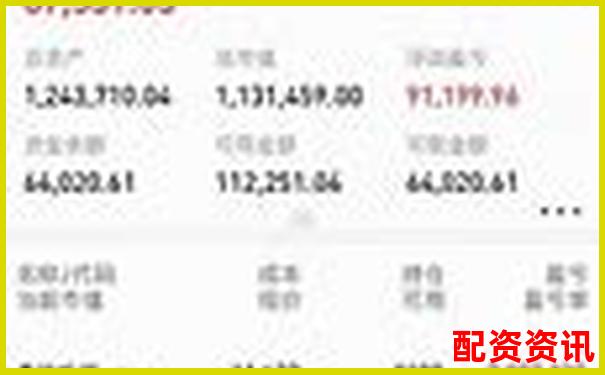 实盘10倍杠杆APP是否有VIP特权？功能差异分析-看股票软件app网站
