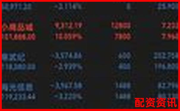新手用10倍杠杆操作最好持仓几天？附实盘建议-焦炭期货是几倍杠杆