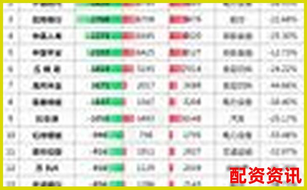 哪些市值低于30亿的股票可能在2025年大爆发？-什么股票配资平台安全