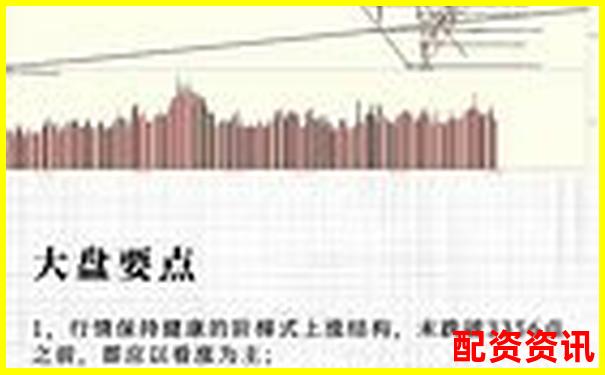 多倍杠杆如何在横盘行情中打出节奏？-10倍杠杆多少仓位合适