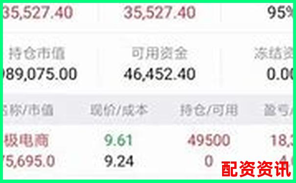 新手买股票一定要懂的那些专业术语-核桃夹杠杆原理示意图