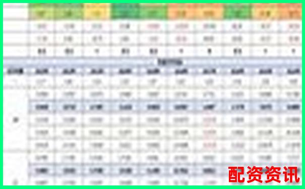 新手如何用10倍杠杆实现盈利翻倍？策略模型推荐