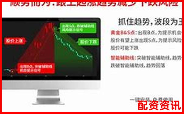 哪些炒股10倍杠杆软件支持个股限仓？功能对比汇总-股票从20涨到90是多少倍
