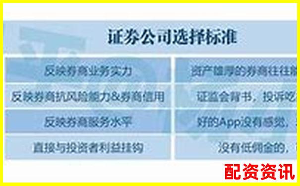 手机炒股怎么开户能便宜点？低佣金平台合集-名鼎配资app平台注册资金多少