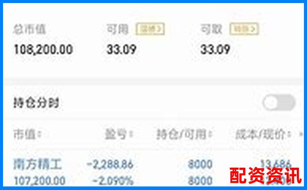 实盘10倍杠杆app下载推荐：2025年最新正规版本合集-比特币100倍杠杆收益怎么玩