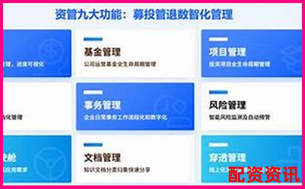 配资平台哪家好？多维度功能实测评比2025版-股票配资怎么开通权限