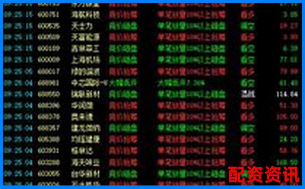买什么股票最安全挣钱？年化收益率稳定在8%以上的股-久日新材是未来十倍大牛股