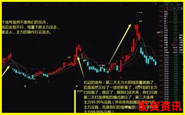 从游资视角看哪些股最容易成为2025妖王-股票怎么玩杠杆佰朔资本如何申请