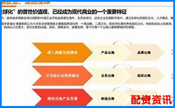 哪些企业有望从地方走向全国，2025年翻十倍？-苹果股价从2009年到2019年涨了多少倍