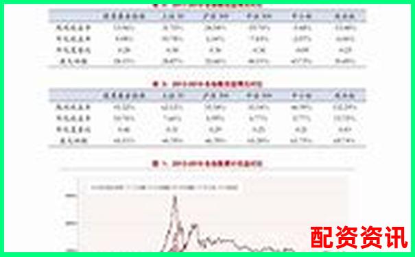 2025年哪些股票有妖气？量价关系透视分析