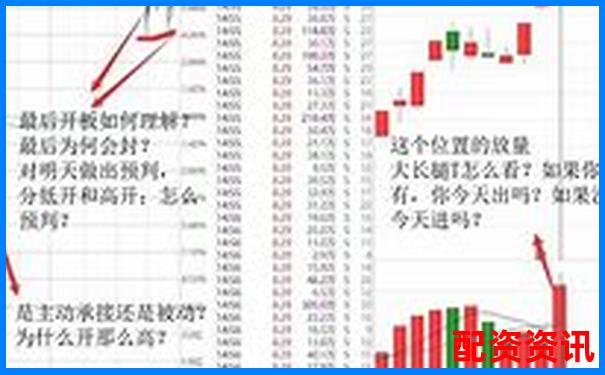 配资炒股多久能回本？真实数据告诉你新手别盲目-杠杆100倍盈利怎么算的呢