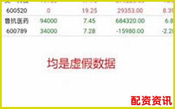 哪些股票配资平台限制盈利提现？真实用户投诉曝光-优质的配资平台怎么做