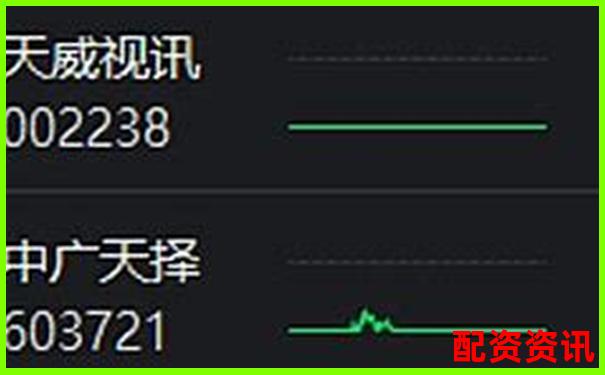 炒股10倍杠杆软件支持港股或美股吗？平台功能评测-期货杠杆最高多少倍合适