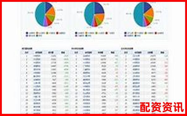 未来暴涨1000倍的股票怎么买？普通人也能布局-股票怎么放杠杆操作