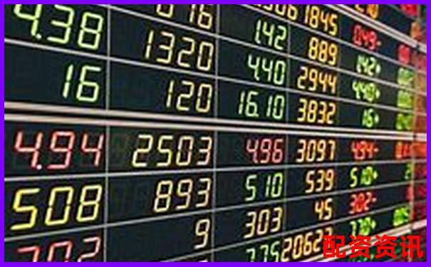 股票杠杆软件使用教程：初学者也能上手-十倍杠杆炒股能赚钱吗