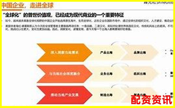 哪些公司产品刚打开海外市场？2025潜力惊人