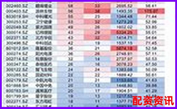 从市值看十倍股潜力：哪些公司刚起步？-配资平台哪个好用点