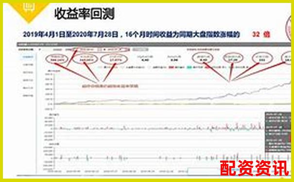 炒股10倍杠杆软件账户爆仓机制解析：实盘风险评估-去杠杆化是什么意思?