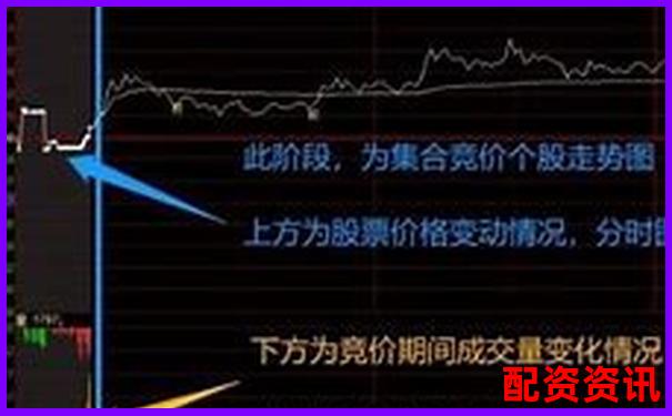 股票杠杆软件怎么下载？附最新APP合集-股票杠杆最多可以加多少倍有什么要求