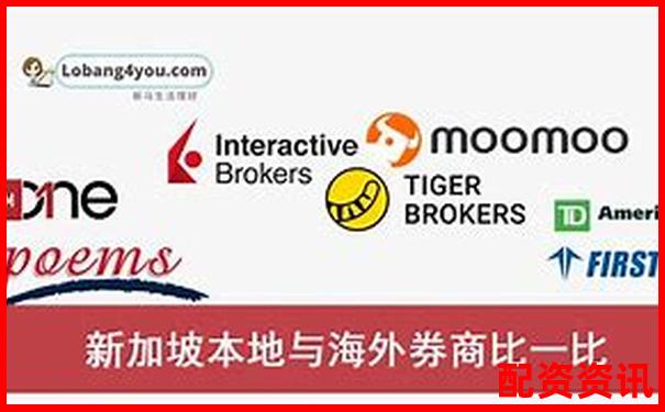 新手开户选哪家券商好？炒股平台大PK-网上股票配资平台光控资本怎样开户的