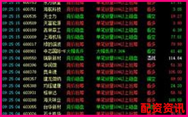 买什么股票最安全挣钱？分析师为何力推消费股？-股票配资的app安全吗